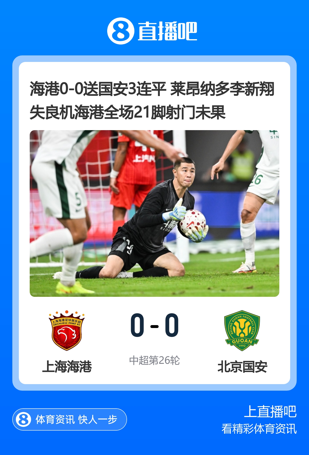 海港0-0送国安3连平 莱昂纳多李新翔失良机海港全场21脚射门未果 海港0-0送国安3连平 莱昂纳多李新翔失良机海港全场21脚射门未果